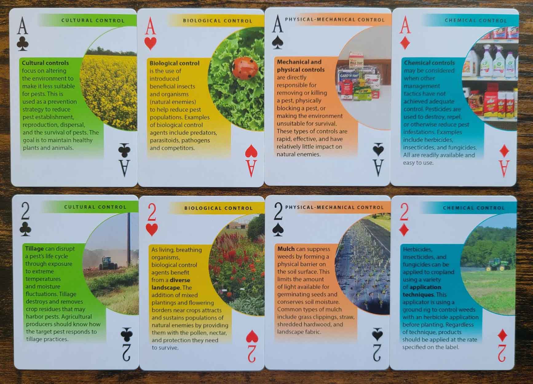 IPM Strategies Card Deck